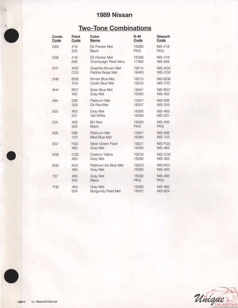 1989 Nissan Paint Charts RM 3